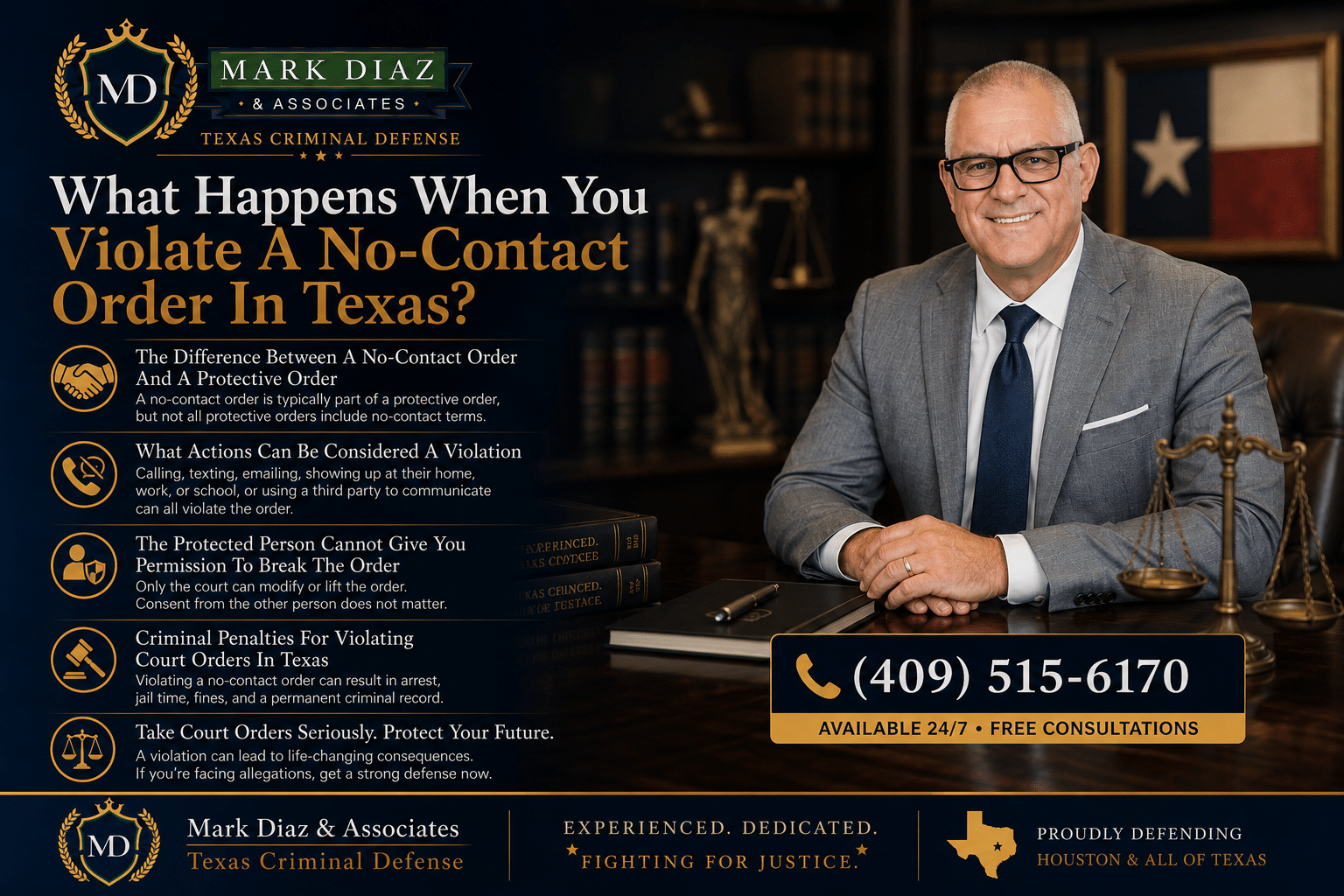 What Happens When You Violate A No-Contact Order In Texas